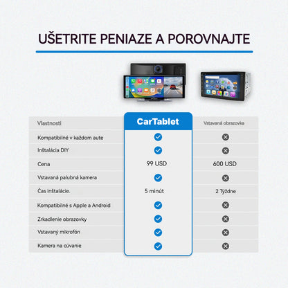 CarPlayBox™ Pro s podporou CarPlay a Android Auto